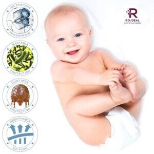Rojdeal Waterproof Baby Bed Protector Dry Sheet for Born Babies (Small (50cm X 70cm), Pink) with Ultra absorbance (Dark Blue)