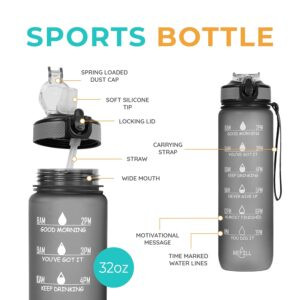 1 Litre BPA-Free Motivational Water Bottle with Straw, One-Click Open, Leak-Proof, Wide Mouth, Lightweight for Gym, Office, Cycling